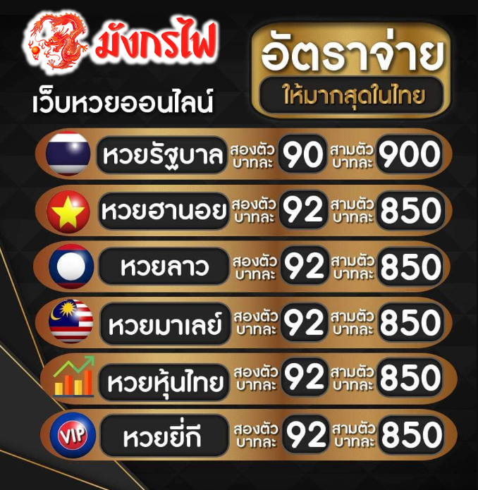 อัตราการจ่าย สลากกินแบ่งหุ้นไทย